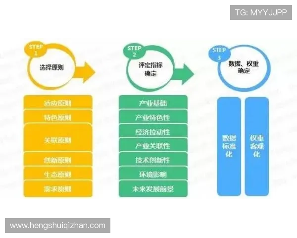华体会平台优势帮助玩家实现多渠道获利提供专业的投注策略与分析